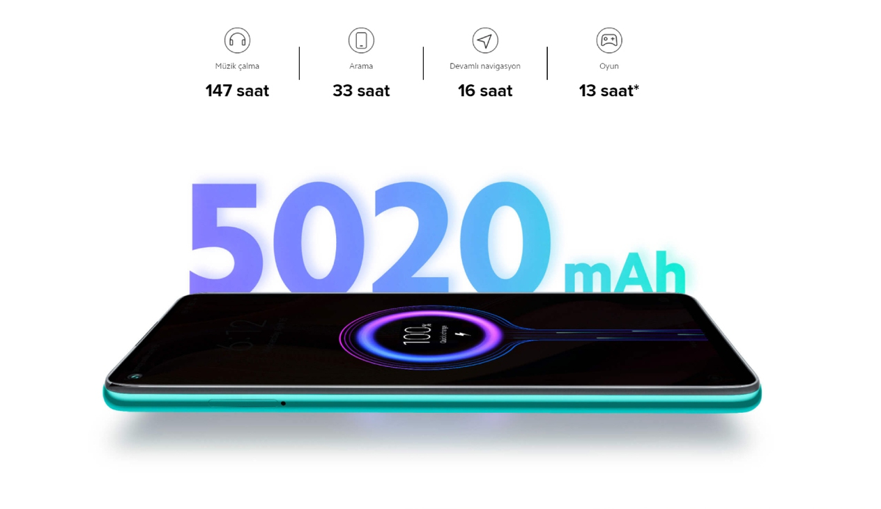 Outlet Xiaomi Redmi Note 9